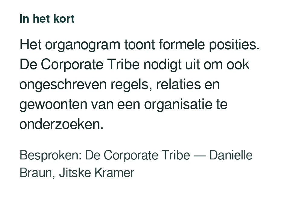 Het organogram toont formele posities. De Corporate Tribe nodigt uit om ook ongeschreven regels, relaties en gewoonten van een organisatie te onderzoeken. Besproken: De Corporate Tribe — Danielle Braun, Jitske Kramer.