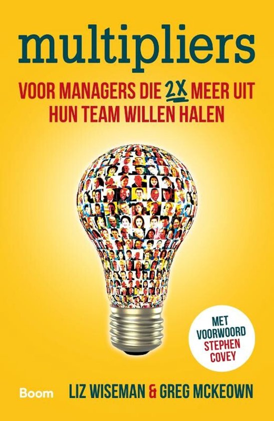 Omslag van Multipliers